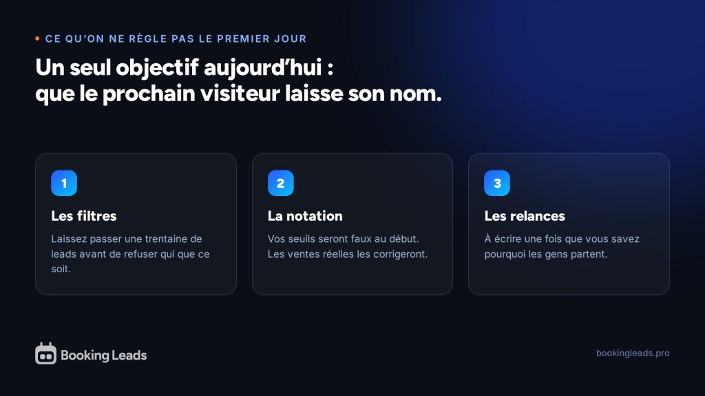 Les trois réglages de Booking Leads à laisser pour plus tard après l'installation