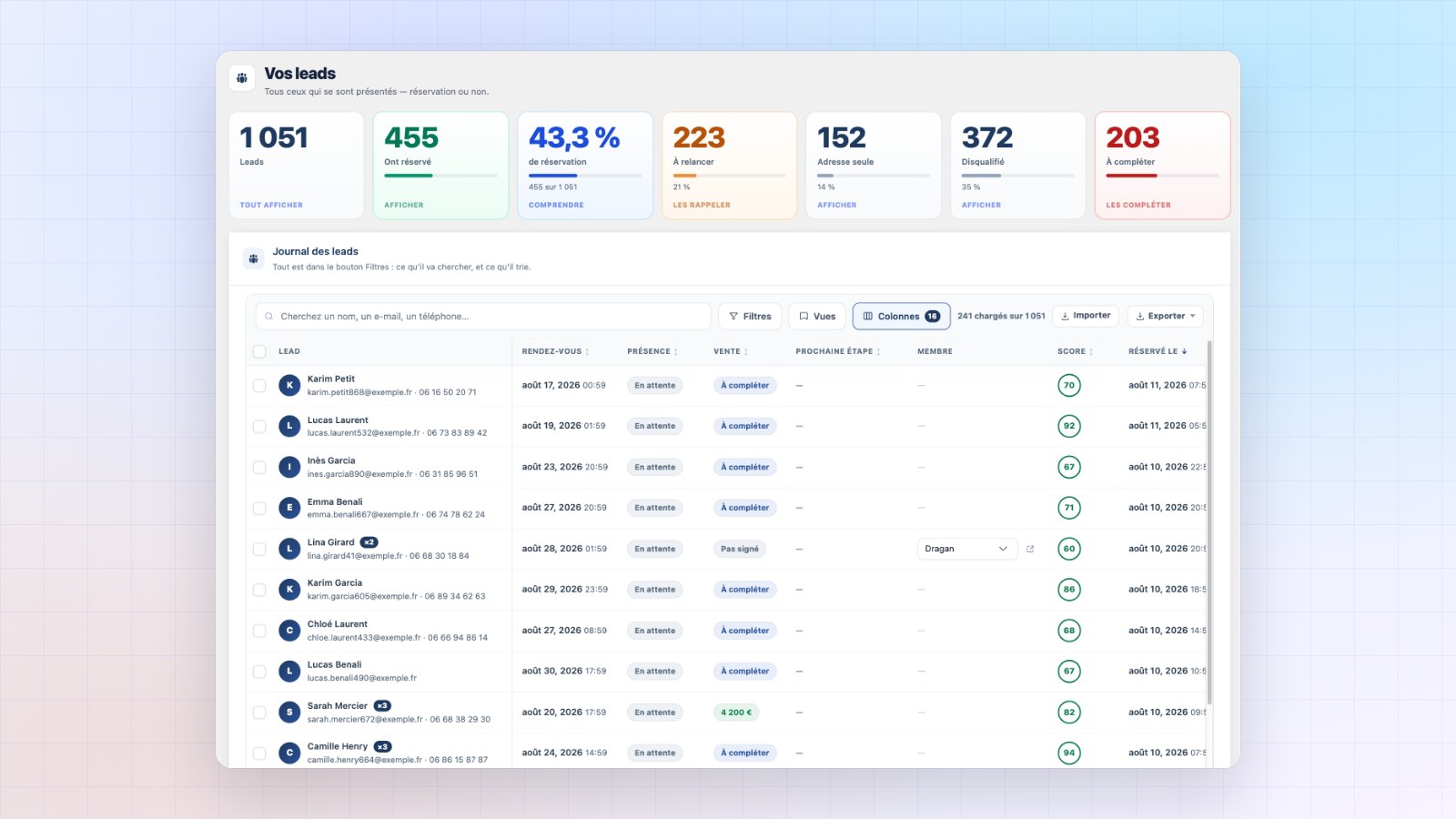 Journal des leads Booking Leads avec réservations, relances et score