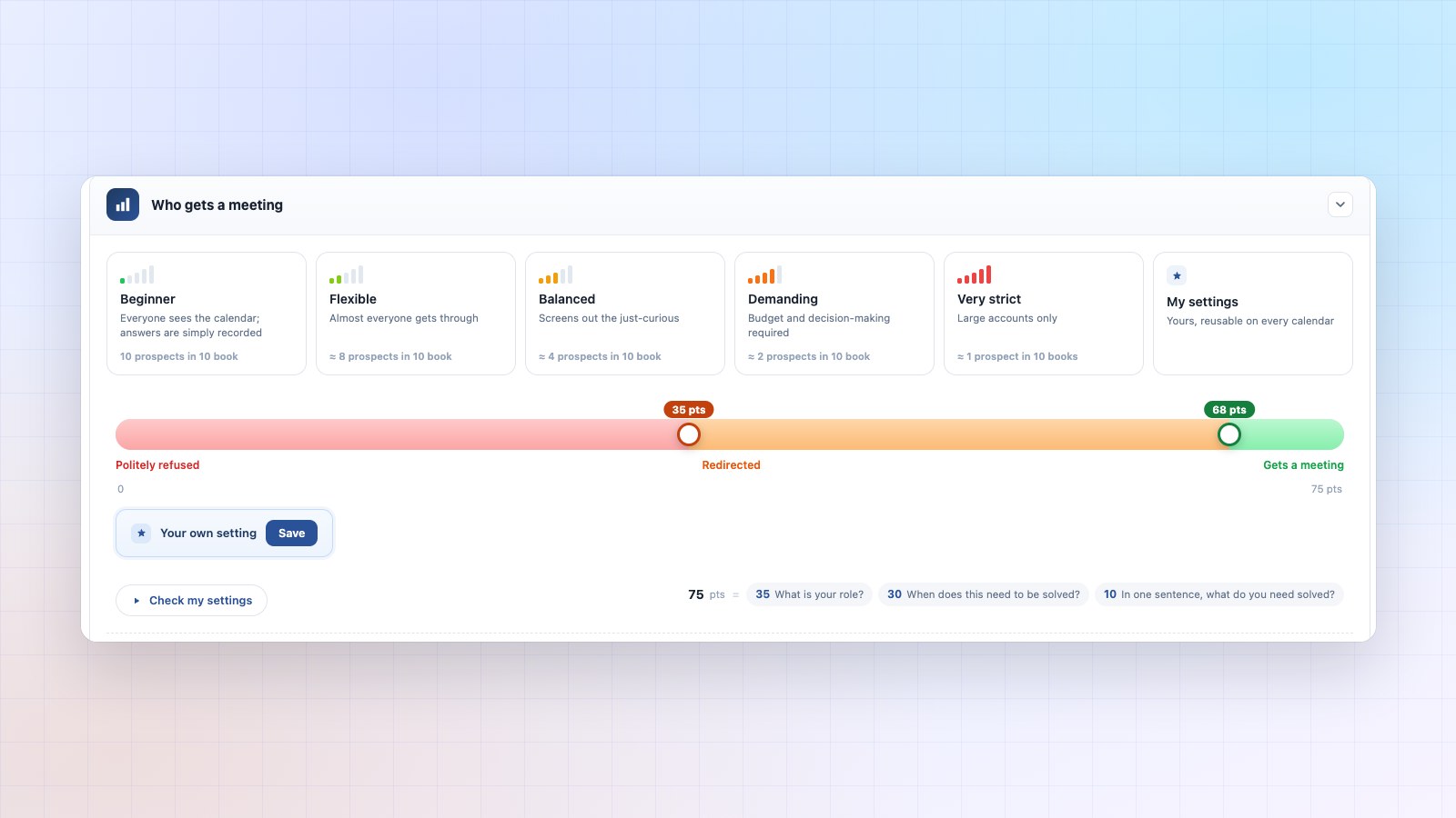 Booking Leads scoring: the thresholds that decide who gets a meeting