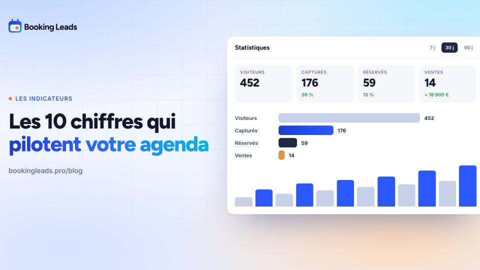 Les 10 chiffres à surveiller sur votre agenda de réservation