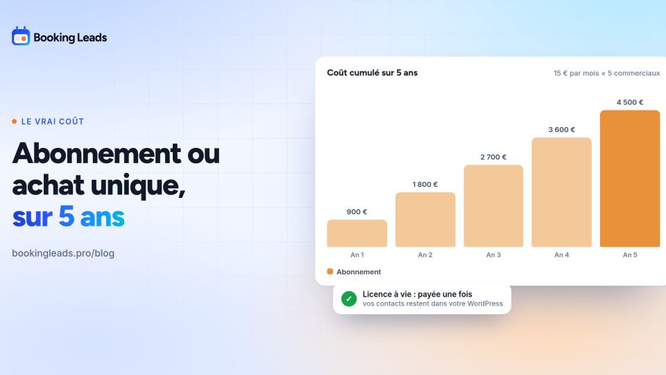 Abonnement ou achat unique : le vrai coût d&rsquo;un agenda sur 5 ans