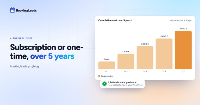 Subscription or one-time purchase: the real cost of a calendar over 5 years